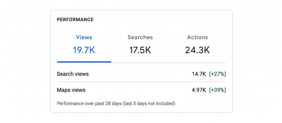 google my business insights for views